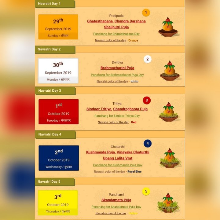 Navratri dates1