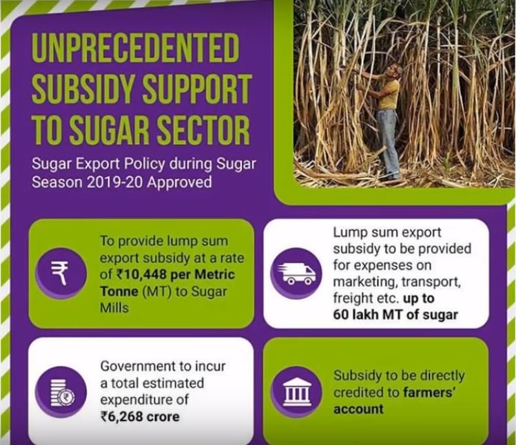 sugar export subsidy