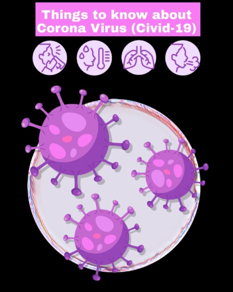 Things to know about corona virus